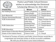 Scholarship Winners for 2022-2023